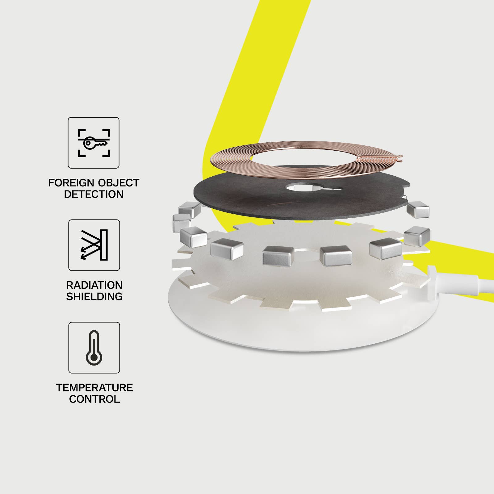 FUEL Wireless Charger for MagSafe - Wireless Charger: White